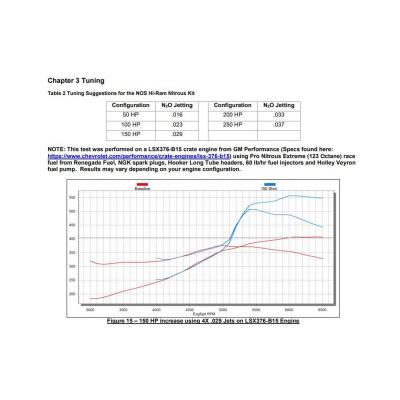 Dry Nitrous Plate For Holley LS Hi-Ram EFI Intake Manifolds-Black 1-Piece Billet Aluminum With Black Anodized Finish NOS