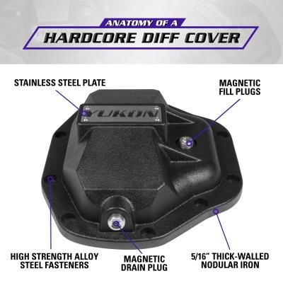 Hardcore Diff Cover For Dana 80 Rear Differential D80 Nodular Iron Differential Cover Yukon Gear