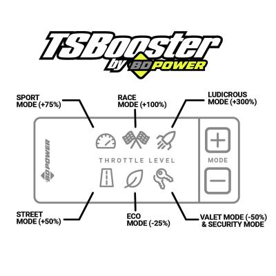 TS Booster V3.0 Toyota / Subaru Adjust On The Fly BD Diesel