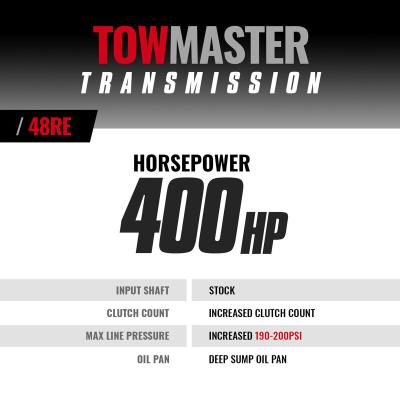 TowMaster Dodge 48RE Transmission 2005-2007 4WD w/TVV Stepper Motor BD Diesel