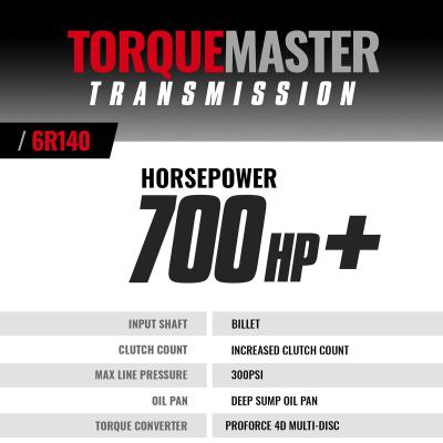 TorqueMaster Ford 6R140 Transmission and Converter Package 6.7L Power Stroke 2017-2019 2WD/4WD BD Diesel
