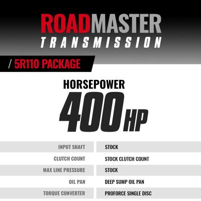 Roadmaster 5R110 Transmission and Converter Package Ford 6.0L Power Stroke F250/F350 2005-2007 2WD BD Diesel