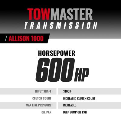TowMaster Chevy Allison 1000 Transmission 2007-2010 LMM 4WD BD Diesel
