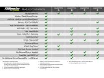TS Booster V3.0 Chevy / Dodge / Ford / GMC / Jeep Adjust On The Fly BD Diesel