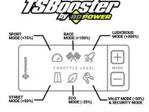 TS Booster V3.0 VW / Audi / Porsche Adjust On The Fly BD Diesel