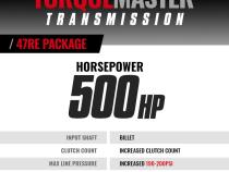 TorqueMaster Dodge 47RE Transmission and Converter Package 2000-2002 2WD c/w Auxiliary Filter and Billet Input BD Diesel