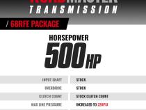 Roadmaster 68RFE Transmission and Pro Force Converter Dodge Ram 2007.5-2018 2WD BD Diesel