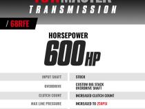 TowMaster Dodge 68RFE Transmission 2007.5-2018 4WD BD Diesel
