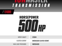 TowMaster Ford E4OD Transmission 1995-1997 4WD BD Diesel