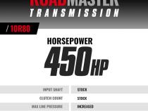 Roadmaster Ford 10R80 Transmission F-150 2.7L/3.5L V6 2018-2020 2WD BD Diesel