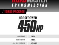 Roadmaster Transmission and Converter Package 10R80 Ford Transit 3.5L 2020-2024 2WD BD Diesel