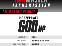 TowMaster Chevy Allison 1000 Transmission 2006-2007 LBZ 6-Speed 4WD BD Diesel